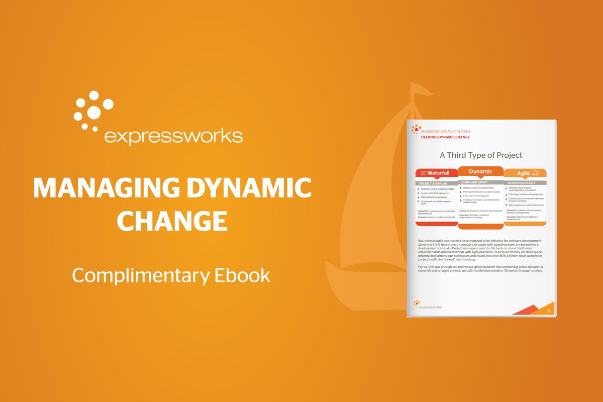 expressworks's tweet photo. How do you adapt to rapidly changing #environments? Here's how you navigate the uncertain waters of #dynamicchange. https://t.co/XnqSsq4jMD https://t.co/xGRhgHHJWX