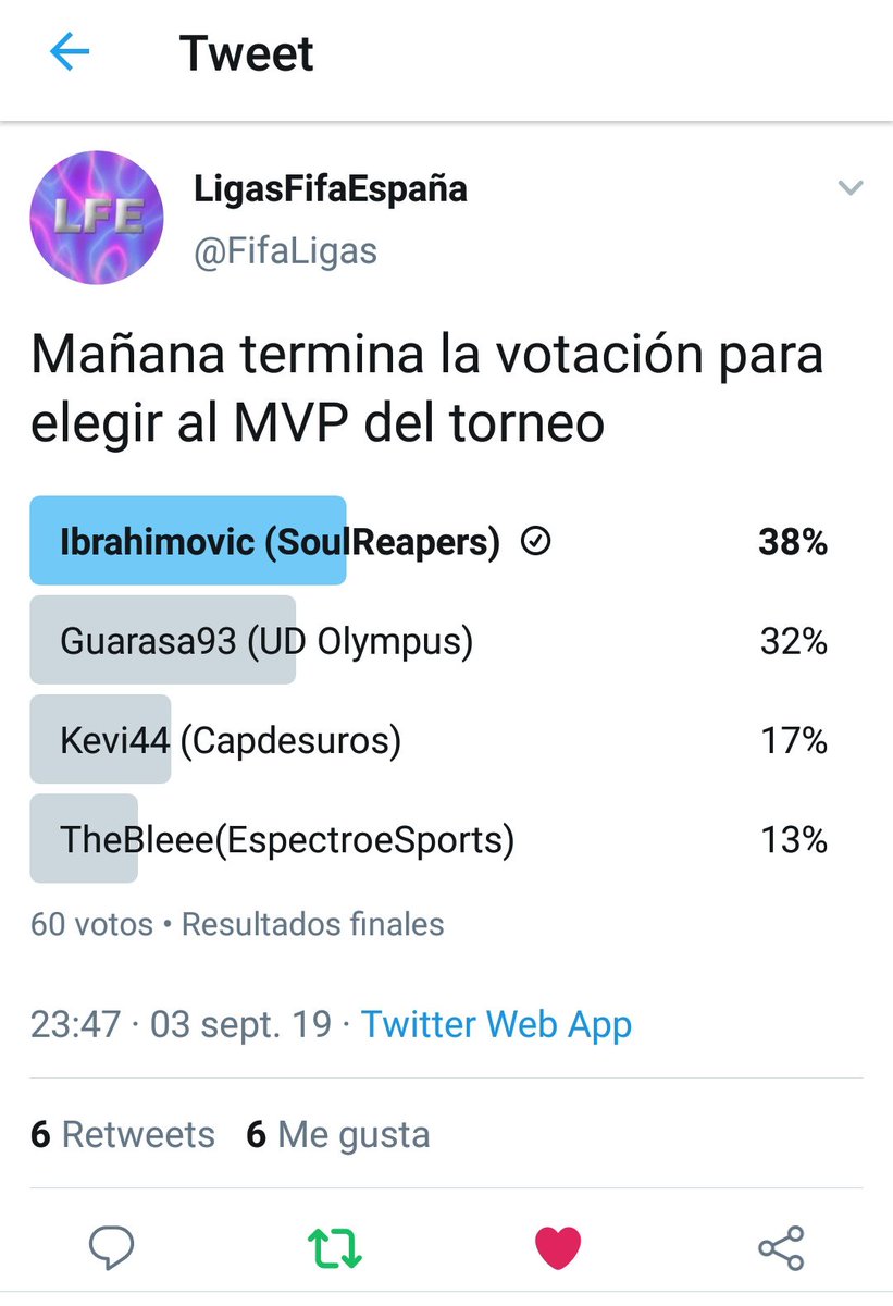 CaPiiTaN_24's tweet photo. Es un honor k me otorguen este reconocimiento, pero e de decir k no seria posible sin el trabajo, esfuerzo y empeño de toda la plantilla de @Soul_Reapers_eS https://t.co/0oZReUwoR4