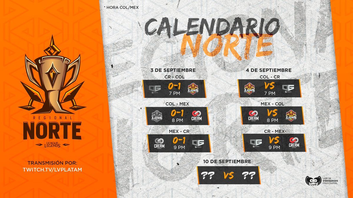 LTLCR's tweet photo. Increíble el triple empate en la #RegionalNorte 😱🇨🇷🏆
Hoy a partir de las 6PM, seguimos apoyando a nuestro querido representante @OGEsportsGG
Acompáñanos por:
📺 https://t.co/GAgBTtW1ba
#Ltl19 #SomosTicos https://t.co/YFAQ0sQA4S