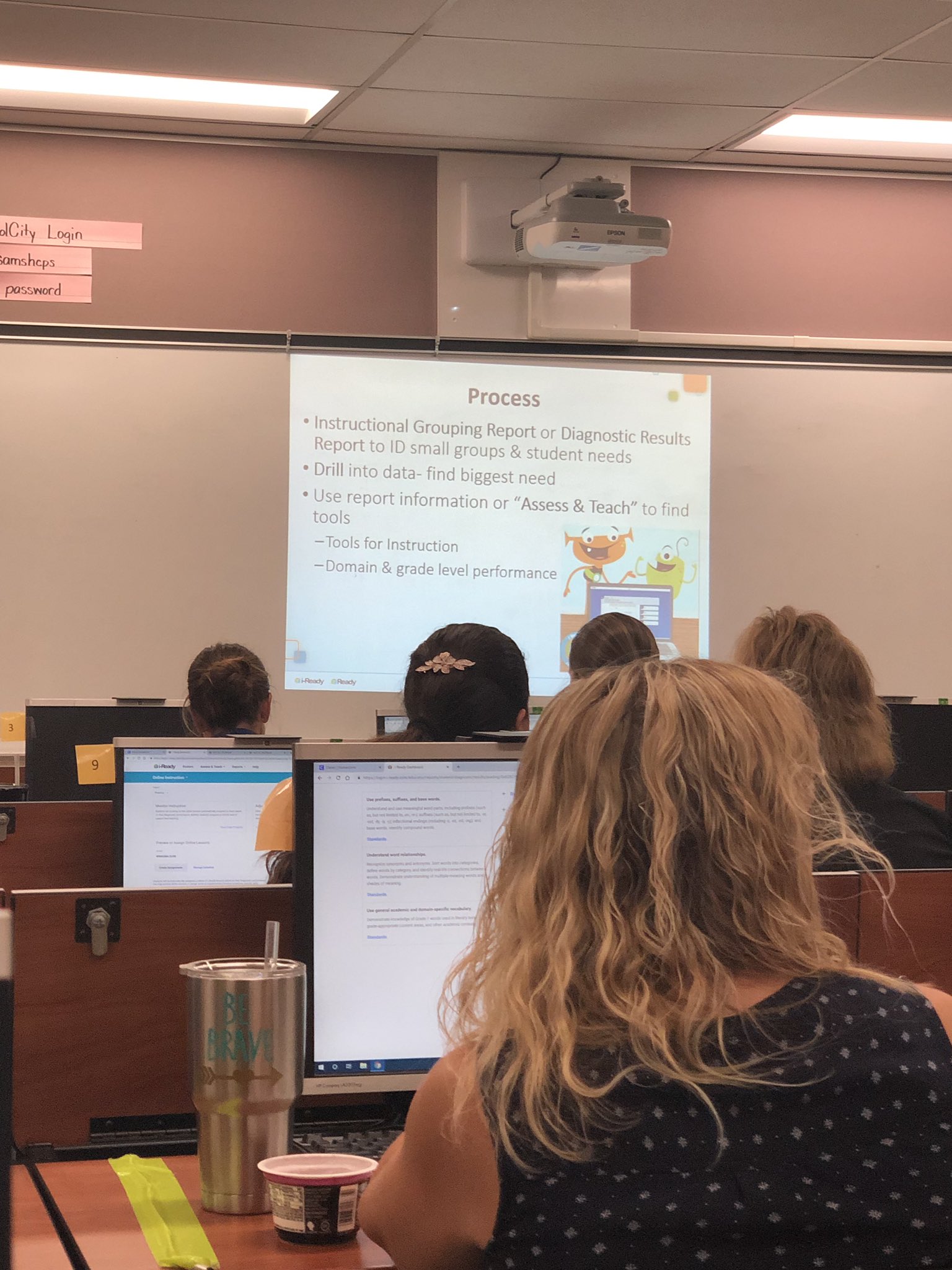 Level Z In Iready - uzwsuv6