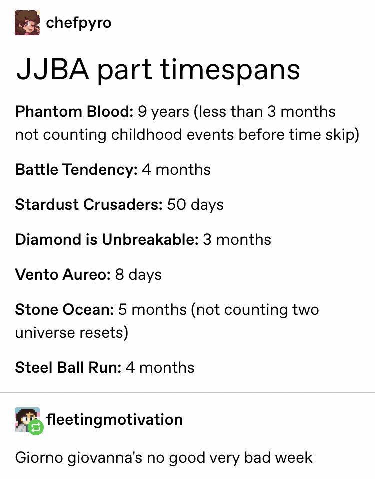 johnny joestar's personal support sapphic on Twitter: