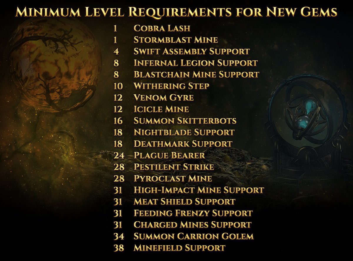 path of exile new update poor performance 3.5