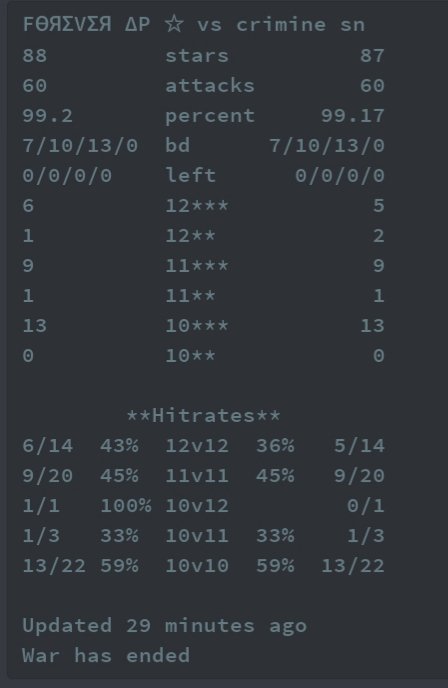 FOREVER AP tweet media