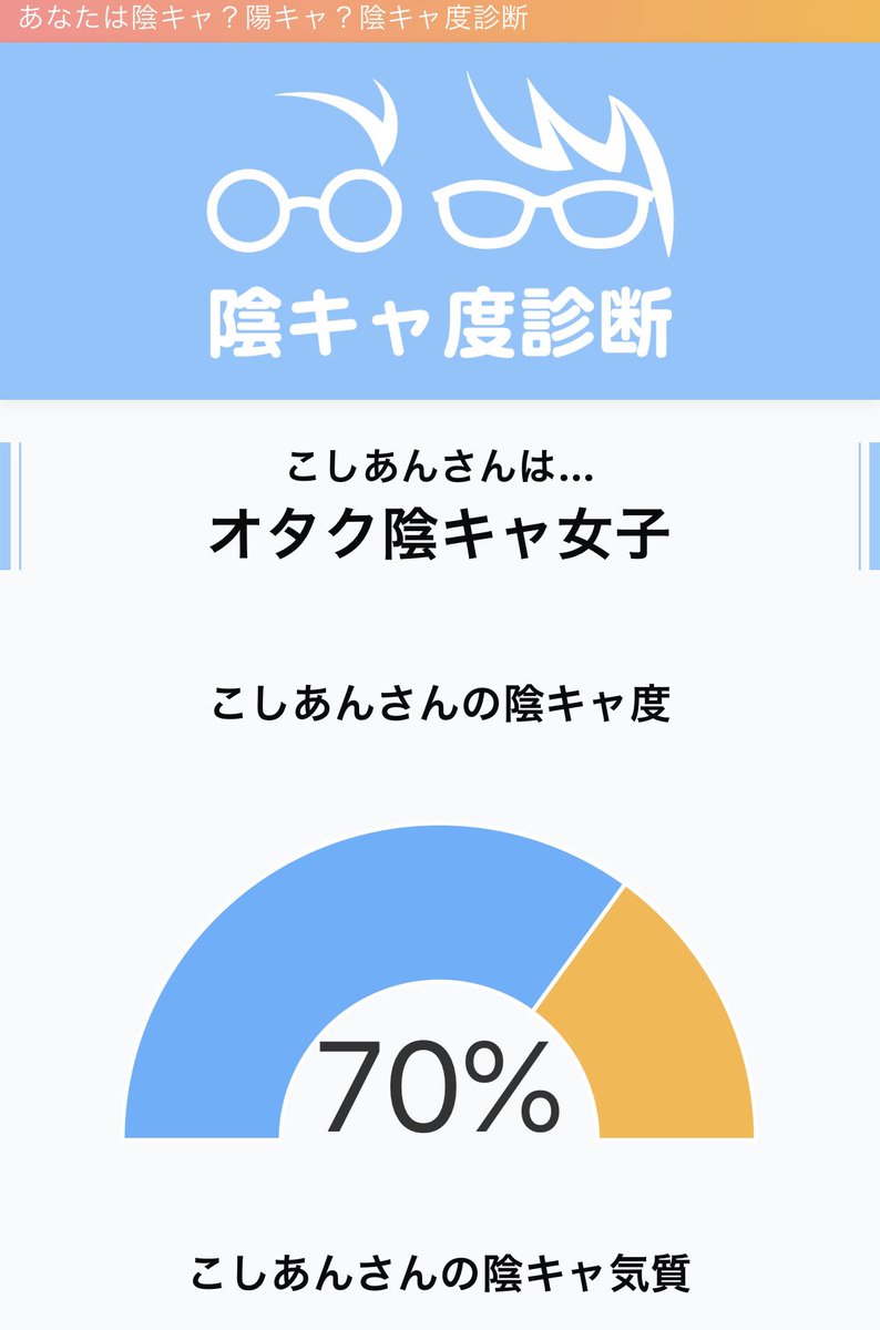 陰キャ診断 陰キャ診断