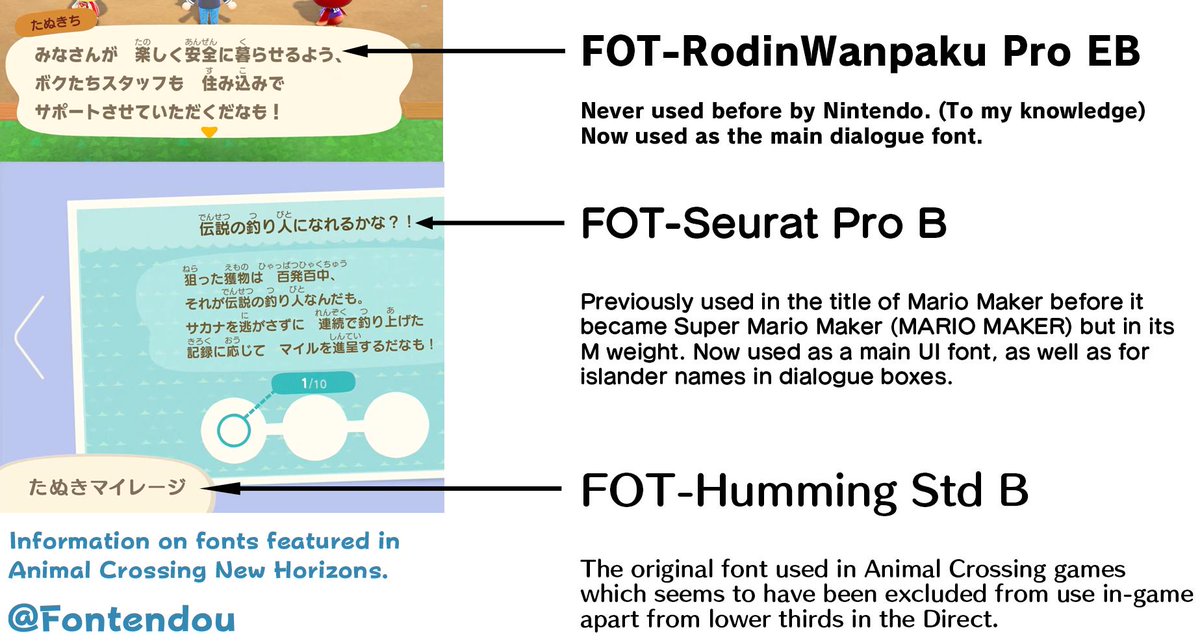 Fontendo Animalcrossing New Horizons Font Identifications All Fonts Identified Are From The Fontworks Foundary Links T Co Yux0be5dkh T Co Pnnaploei4 T Co Toq2wsmeu8 Nintendodirect Nintendoswitch T Co