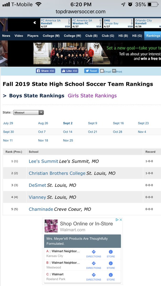 LSHSBarstool's tweet photo. Just a reminder that we are 1st in the state #soccermatterstoo https://t.co/Jug8bmzOfq