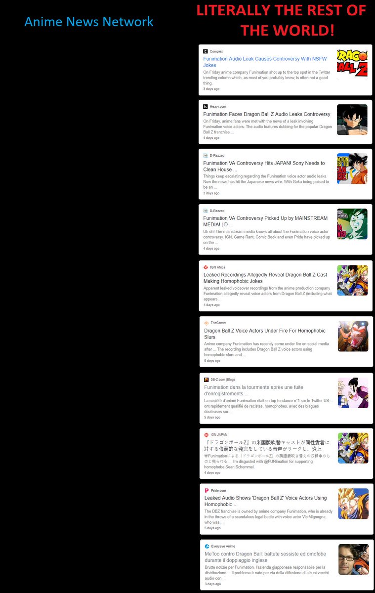 animegate2019's tweet image. #FunimationExposed #ANNBias #FuniLeaks