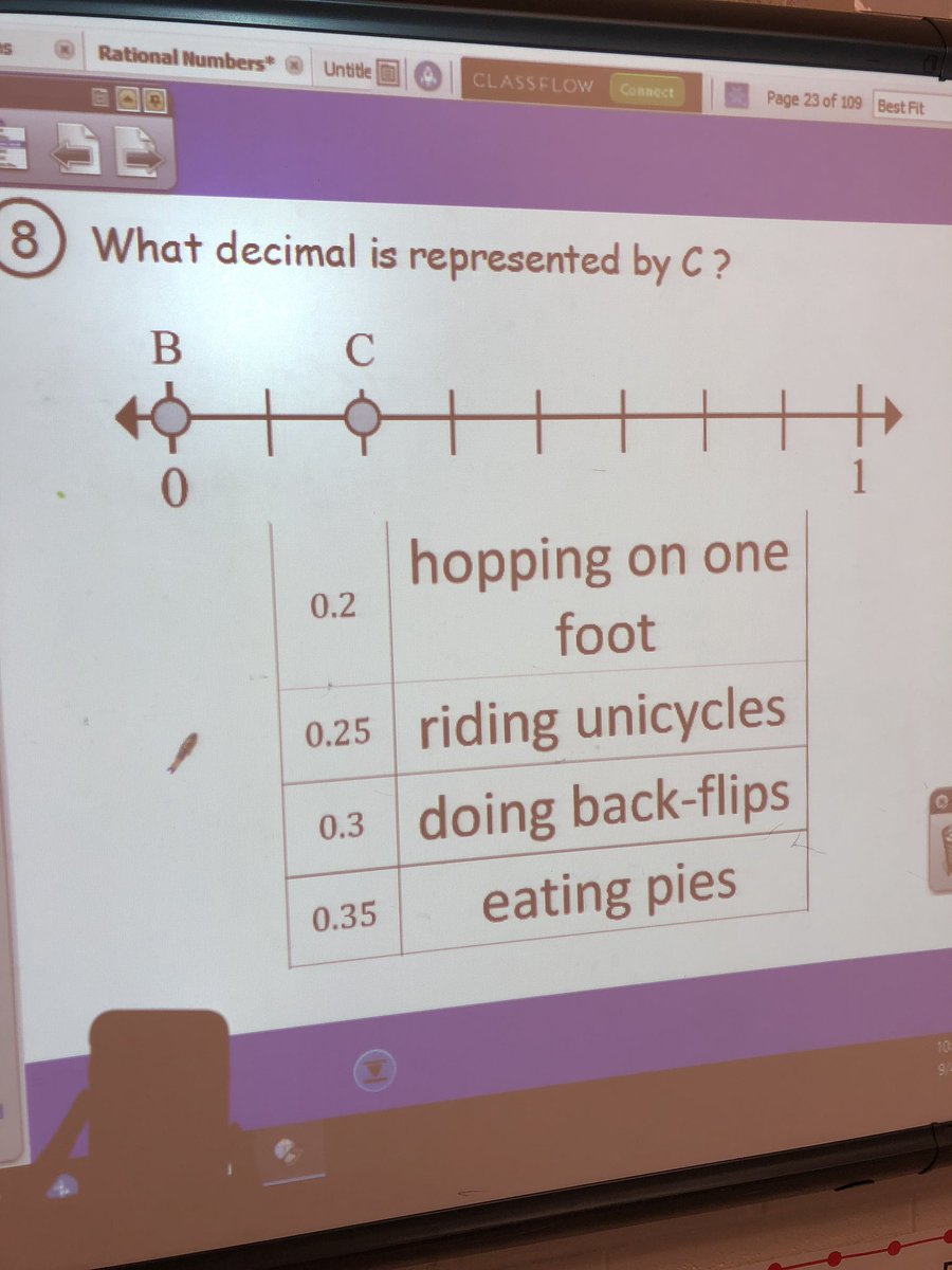 MrsCombsClass's tweet image. These problems were difficult for 6th grade last week!  What makes them tricky?  Ex 1: 2/8 is not one of the choices!  Ex 2: number line is from 4-6 so it appears it’s tenths.  The answer was in decimal form. #nextsteps #equalvalues @CMSCardinals