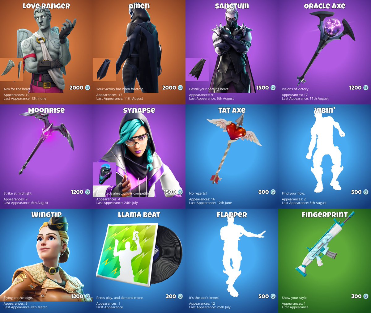 Sweetrabbit On Twitter Damn Flapper Was Last Seen On 25th July 2018 Fortnite Fortnite Flapper Last Seen Fortnite Flapper Last Seen Sweetrabbit On Twitter Damn Flapper Was Last Seen On 25th July 2018 Fortnite