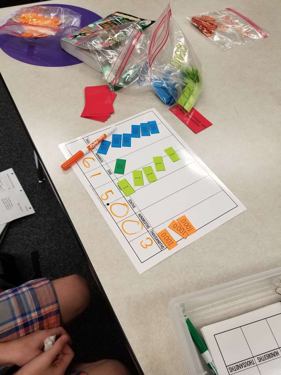 Math Workshop!!! Learning is FUN!!! Practicing place value without worksheets!! #mathisfun #mathworkshop #mathsolutions #fortconchoiuniversity #5thgrademath