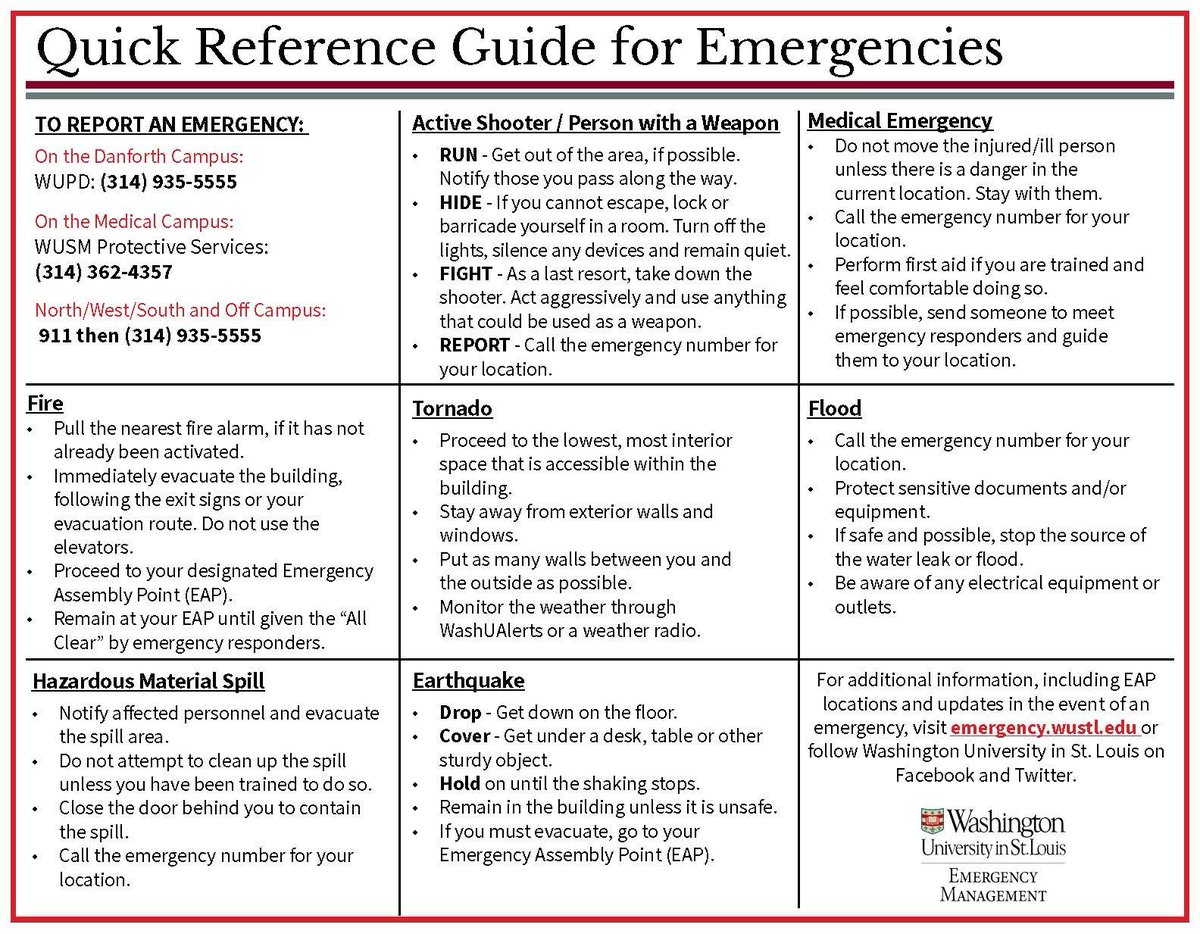 WashUReady's tweet image. #DYK? All of our guides and brochures are on our website for easy access. If you’re new to WashU and wondering where to go or what to do in an emergency, we have our #QuickReferenceGuide easily available at emergency.wustl.edu/tools-resource… so you can #PrepareYourself.