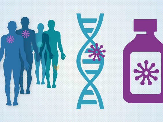 theNCI's tweet photo. Targeted therapy is a type of cancer treatment that targets the changes in cancer cells that help them grow, divide, and spread: https://t.co/PbEXWt4vSn #typesoftreatment https://t.co/CjbFeUyJxF