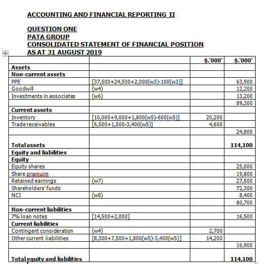 Esyatic_Writers's tweet photo. Sample sheet of a #finance and #accounting #homework. #accountinghelp #onlineclass #financeclass #financehelp #financialaccounting https://t.co/jQkxVeOBfu