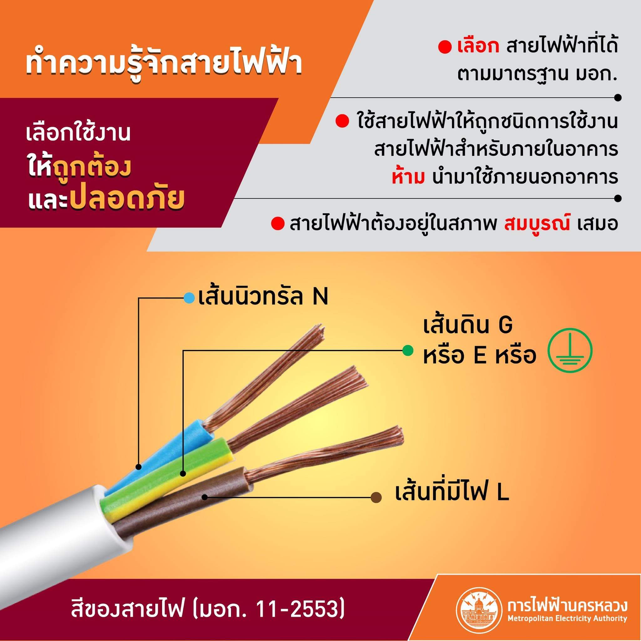 ข่าวการไฟฟ้านครหลวง MEA on Twitter: ข่าวการไฟฟ้านครหลวง Mea On Twitter: