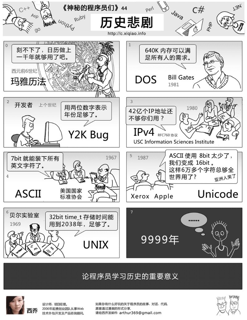 Post by 狗牙撸不死on X: 56k已足够