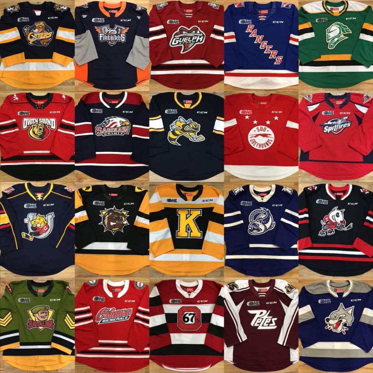 Ranking the Jerseys of All Twenty OHL Teams – The Bloggers' Tribune
