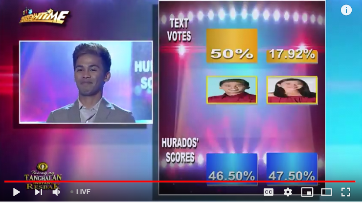 CHACHAROT9's tweet photo. Isang malaking bakit????
Sympathy votes na nman?Daig ng votes ang Talent.
#TNTInstantLavan https://t.co/8c8ZdF21ab