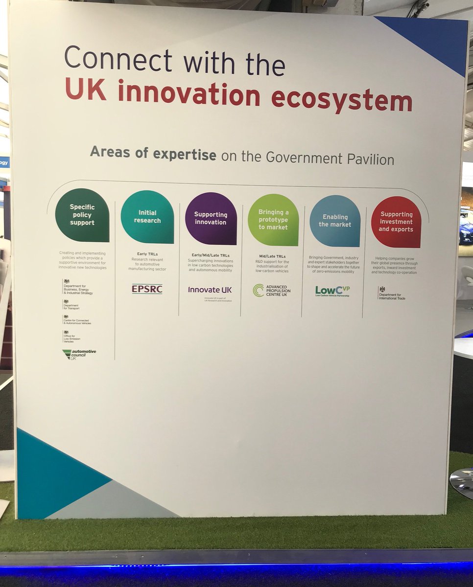 MahdieAtClaytex's tweet photo. Day 2 @lcv_event with more meetings &amp; discussions #AutonomousVehicles #sensors #ElectricVehicle #model-based #systemsengineering #virtualtestenvironments 
https://t.co/iNae1nqzgh https://t.co/uUkTIypdNF