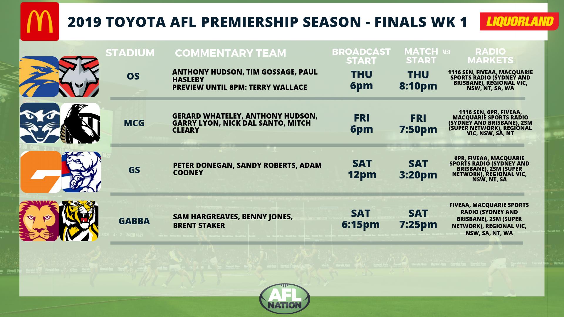 Afl Nation On Twitter Finals Are Here All 4 Games On Afl Nation This Weekend Find Radio Markets Here Https T Co Ddq8z5ec8h See The Full Schedule Below Thanks To Liquorland Maccas
