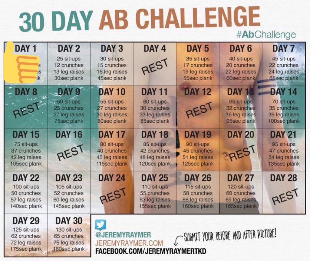 AirJordan_32's tweet image. #30DayAbChallenge #Day1