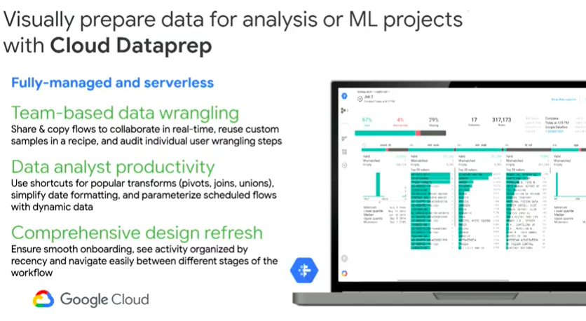 Iamdataqueen's tweet photo. @GoogleCloud_IN @GoogleIndia @Romsha17 Keeping the Big data query simple is key to fortify #bigdata for real time analysis. Mind of human wanders on so many data points. Customer momentum gaining traction #Analyserightdatapoint #BigDataAnalytics #Googlecloudonboard #WednesdayWisdom #smartbigdataqueen
@GoogleCloud_IN https://t.co/mlRL1zYAQJ