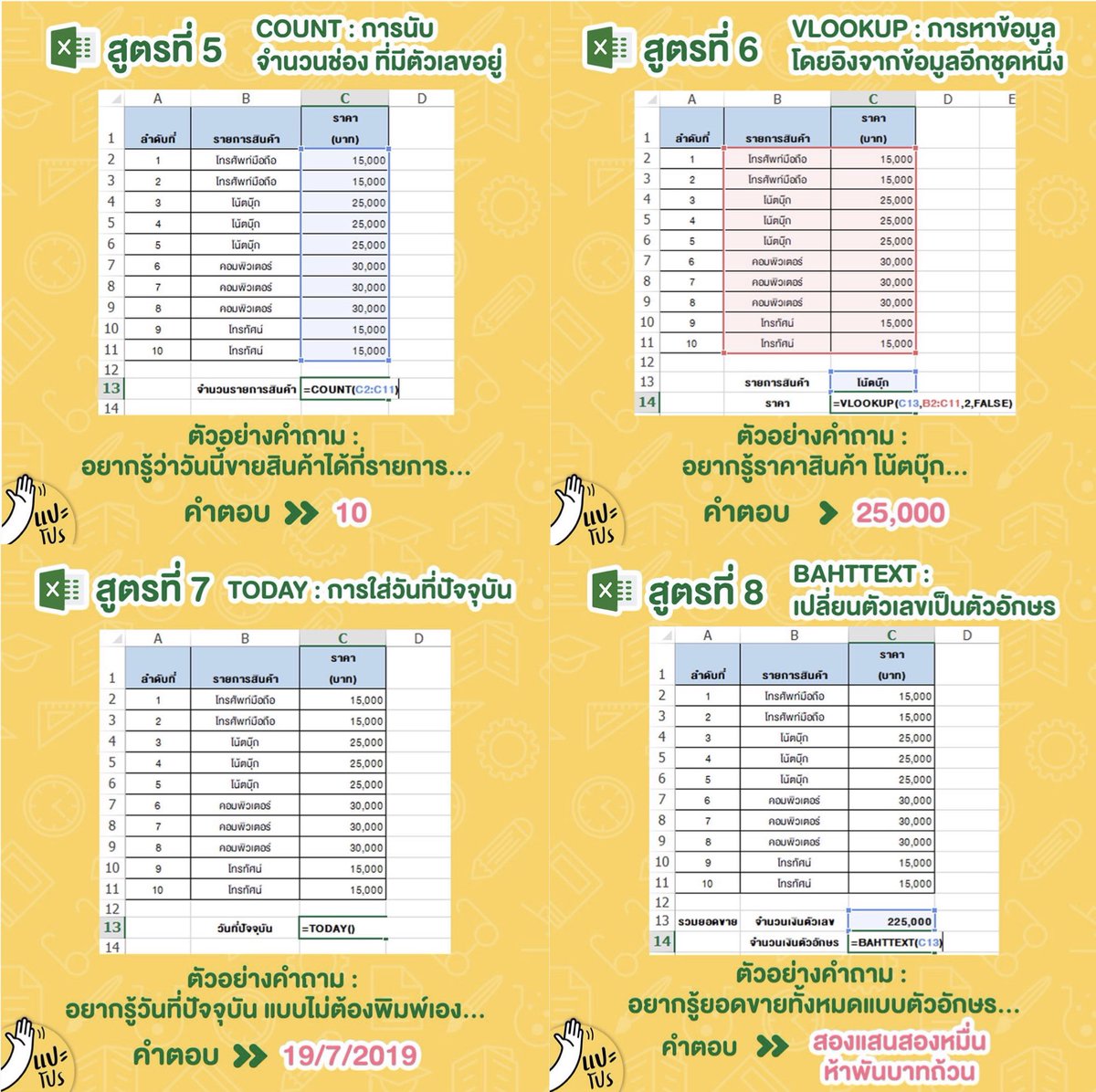iTakkung's tweet image. น้องๆที่กำลังเรียน หรือเรียนจบแล้วกำลังจะเริ่มทำงาน อยากให้ฝึกใช้ Excel ไว้นะตอนเรียนอาจจะรู้สึกว่าไม่ได้ใช้แต่ตอนทำงานได้ใช้แน่ เริ่มจาก 12 สูตรนี้ก่อนเลยแล้วจะพบว่าชีวิตง่ายขึ้นมากแบบมากๆ
Cr: แปะโปร
#เรียนมาเพื่อพิจารณา