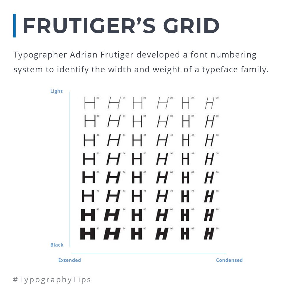 creativebracket's tweet photo. #graphicdesign #design #lettering #type #handlettering #art #goodtype #illustration #creative #inspiration #thedailytype #calligraphy #typographyinspired #typespire https://t.co/WqYPFLPCgB