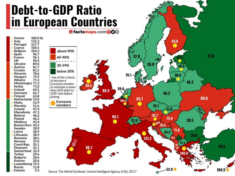 gualestrit's tweet photo. Deuda pública como % de PIB (2017) https://t.co/IvmDD8zCTi