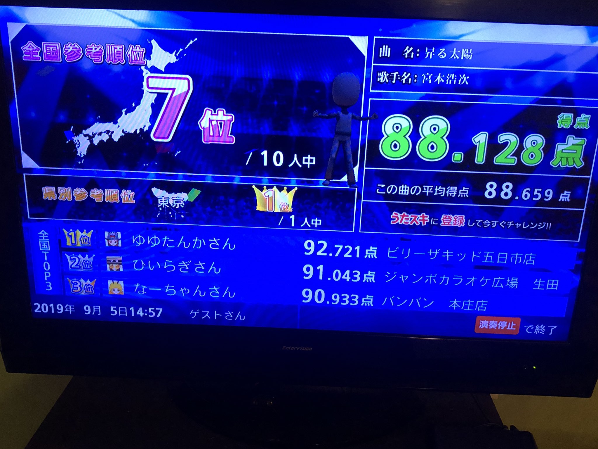 ビリーザキッド 料金