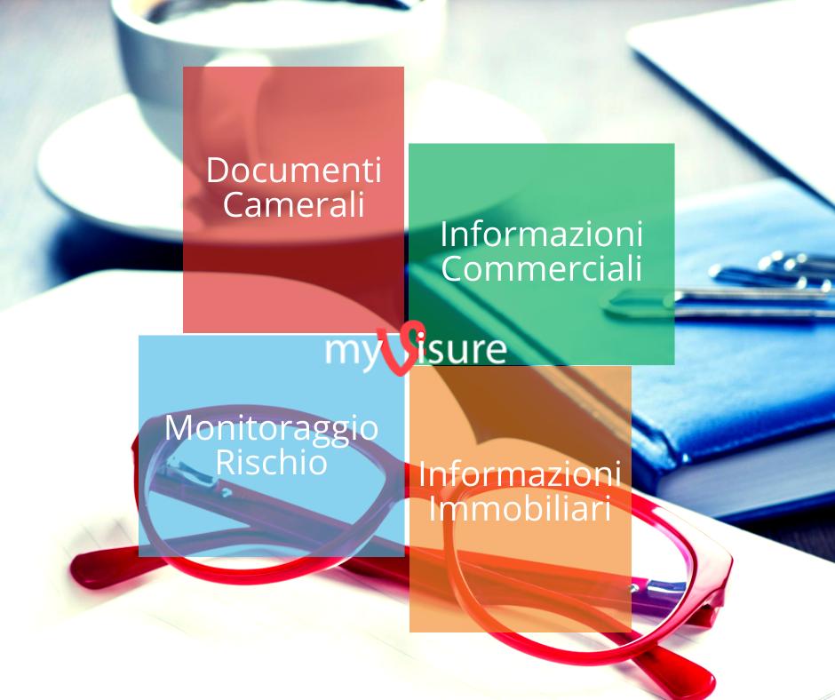 MyVisure tweet media
