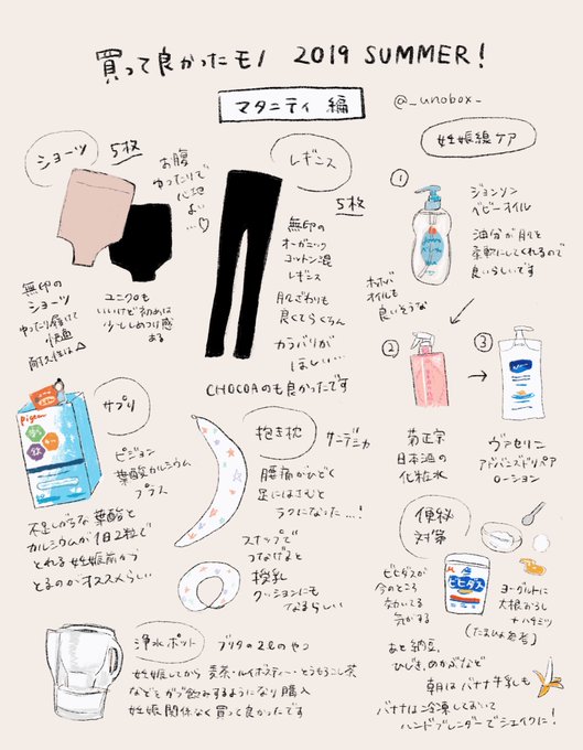 妊娠線のtwitterイラスト検索結果 古い順