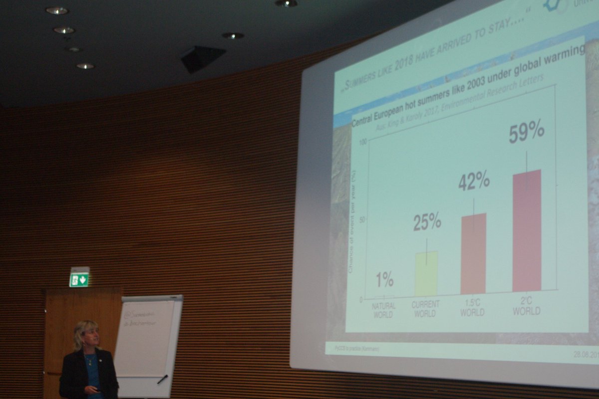 SuomenBiohiili's tweet photo. @ClaudiaKammann @hsgeisenheim closes the first day of #biochartour with an overview of #climate issues and what can we do about it! https://t.co/PSu10hupFU
