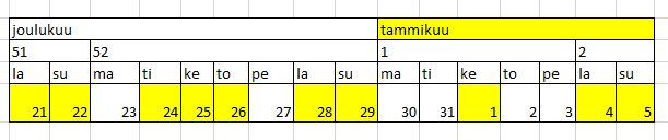 EmmaLondo's tweet photo. Vuodenvaihteessa 6 lomapäivällä saa yli 2 viikon putken. Tämä tarkoittaa kiirettä henkilöstövuokrauksessa. Lisäksi myös vuokrahenkilöstön pitää ehtiä levätä. #joulu #hr #työvoimapula https://t.co/RoGbtbNhwN