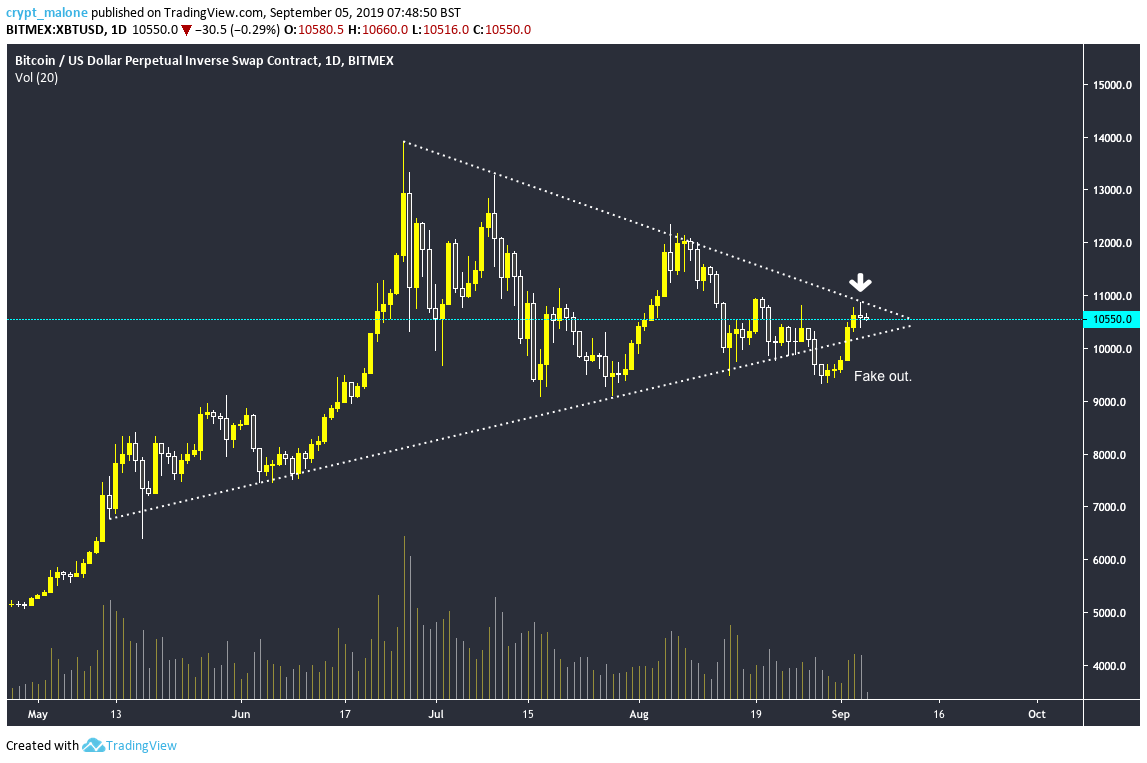 PostyXBT's tweet photo. $BTC

I know I said I was done posting about this pennant but after yesterdays close, I can't abandon it 😂

Price tapped resistance and now sits within the tight range of the pennant.

A few days until the pennant comes to a finish line.. A huge move could be on its way. https://t.co/pVAGJ8Hfmc