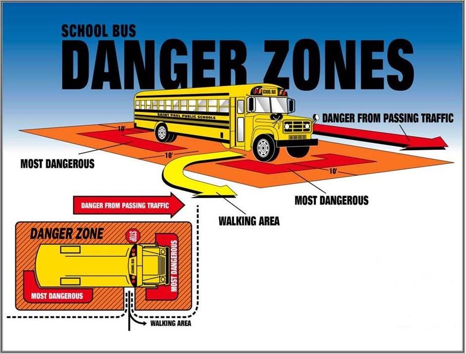 Beware of School Bus Danger Zones.