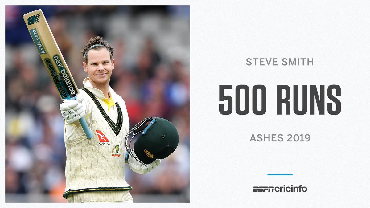 cricinfo's tweet photo. 500 runs in the 2019 #Ashes for Steve Smith! 👏

And that's in just four innings 😲

https://t.co/6cL1F12IIQ | #ENGvAUS | #Ashes https://t.co/G0WMjvkmHY