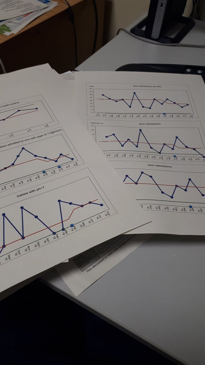 Great catch up call with <a href="/janine_lucking/">Janine Lucking</a> thank you for your encouragement #wehavegotthis @kerry81williams <a href="/BeckiCrook4/">Becki Crook</a> <a href="/ElaineBroughto3/">Elaine Broughton</a> @UHLfox <a href="/zebaxxx/">sebastian pinilla martinez</a> <a href="/fraoch12/">Kirsteen Blair 💙</a> #MatNeoQI <a href="/MatNeoQI/">MatNeoQI</a>