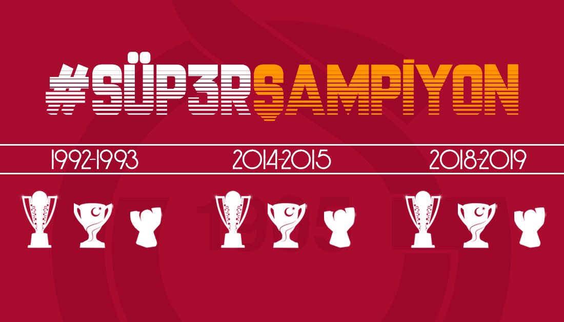 ÜÇLÜ demişken...

#ultrAslan