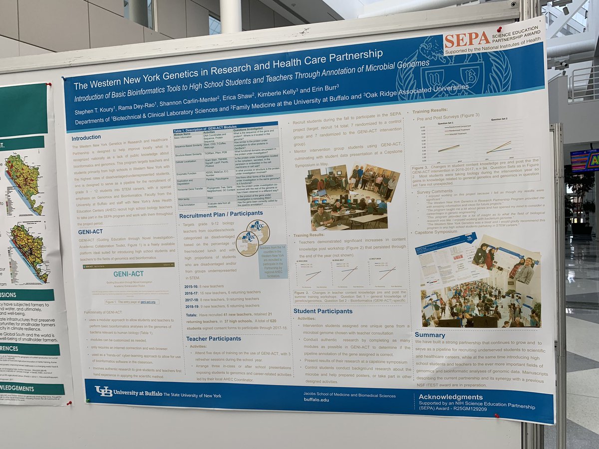 WNYGIRAHCP's tweet photo. @NIHSEPA @WNYGIRAHCP Genome, Environment and Microbiome Community of Excellence https://t.co/EXKeJxbOwE