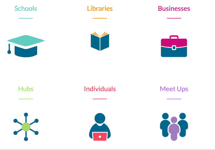 National Coding Week tweet media