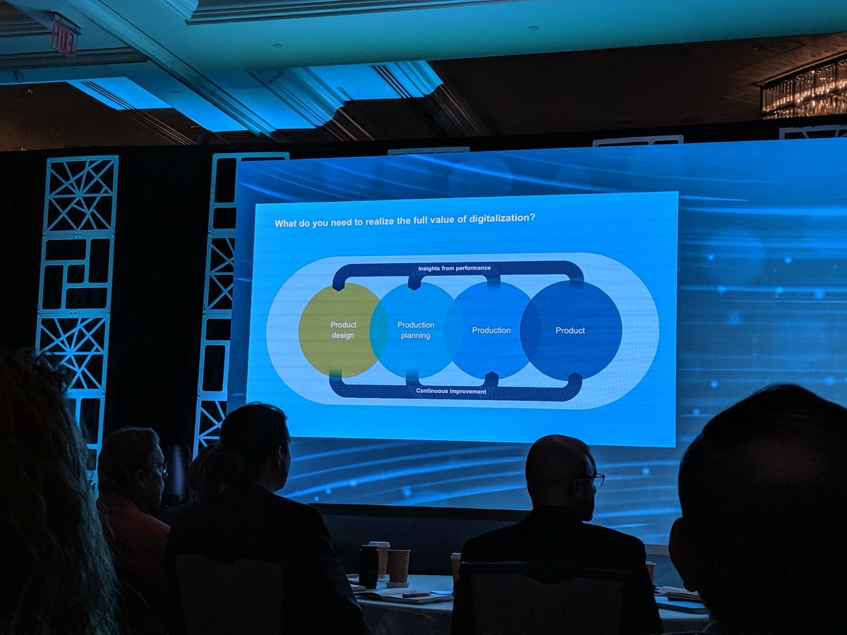 A good concept for #digitaltwin at #siemens analyst day.  Brings product, design, and production together.  Cool that continuous improvement is called out.  #lean