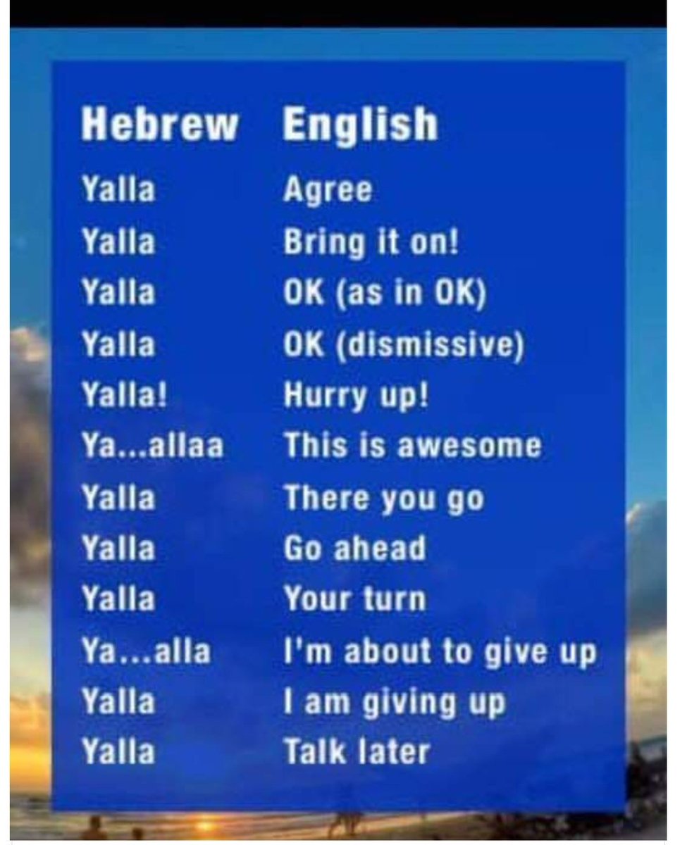 Nir Drayman Psa Your First Word In Hebrew Should Be Yalla In Addition To The Many Meanings It Has See Picture If You Use It Twice In A Row Nir Drayman Psa Your First Word In Hebrew Should Be Yalla In Addition To The Many Meanings It Has See Picture If You Use It Twice In A Row