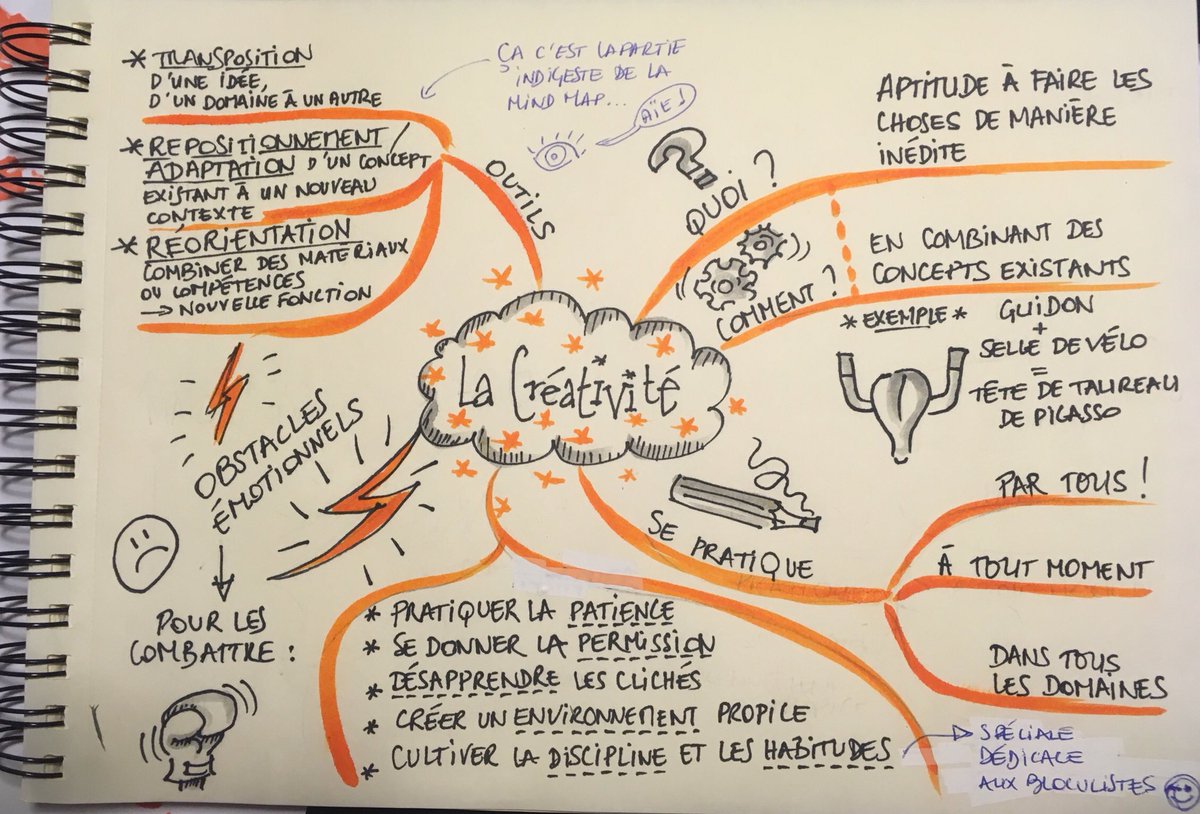 valdossogne's tweet image. #defiMindMap jour 2 - ou quand ton employeur t’offre l’occasion rêvée de passer à la pratique lors d’un atelier 
@ITMantwerp @TheSchoolOfLife @bloculus  
#facilitationgraphique #defisketchnote365 #jour2 #entrichantunpeu
