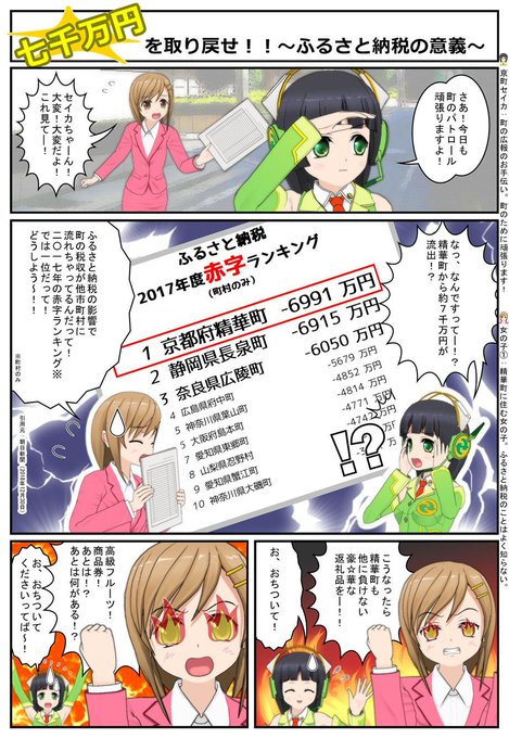 ふるさと納税 を含むマンガ一覧 ツイコミ 仮