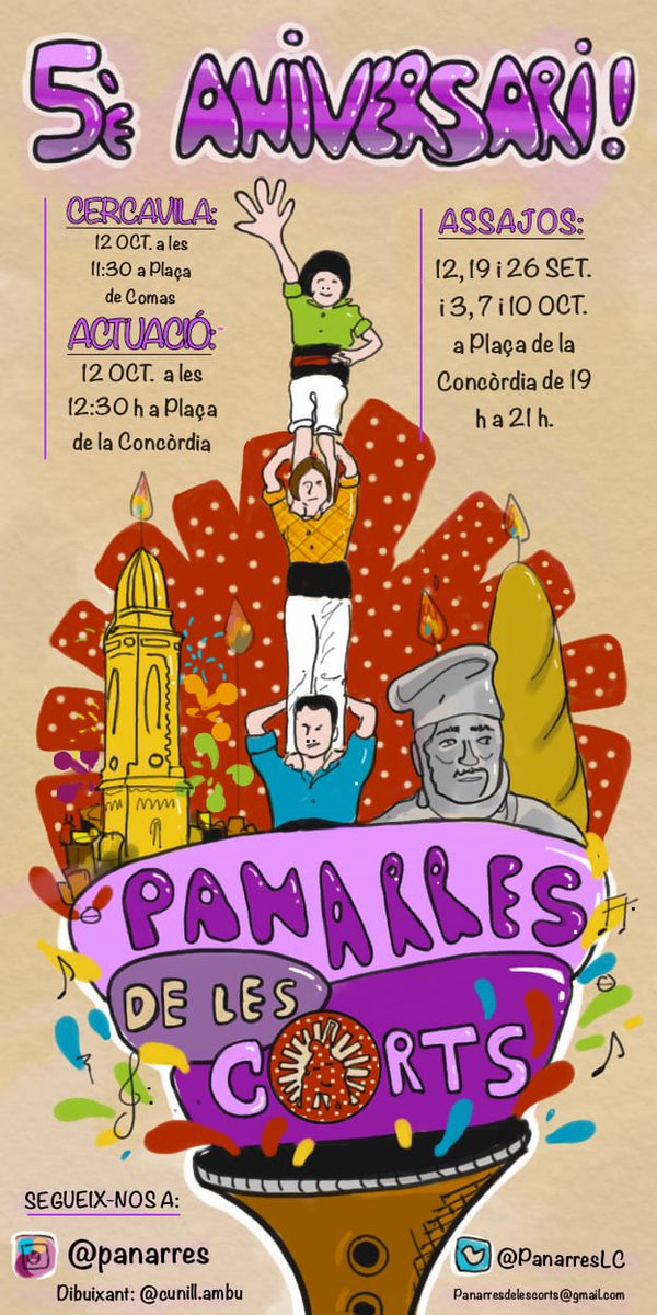 Òmnium Les Corts tweet media