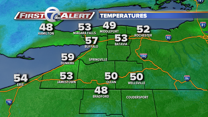 7WeatherWKBW's tweet photo. Here's your top of the hour look at temperatures in WNY. More at https://t.co/6npnrQqBM3 https://t.co/RKUTncz6RK