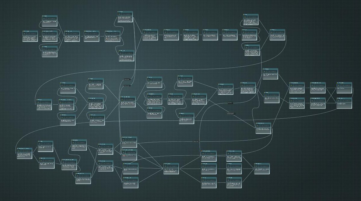CyberFall Games tweet media