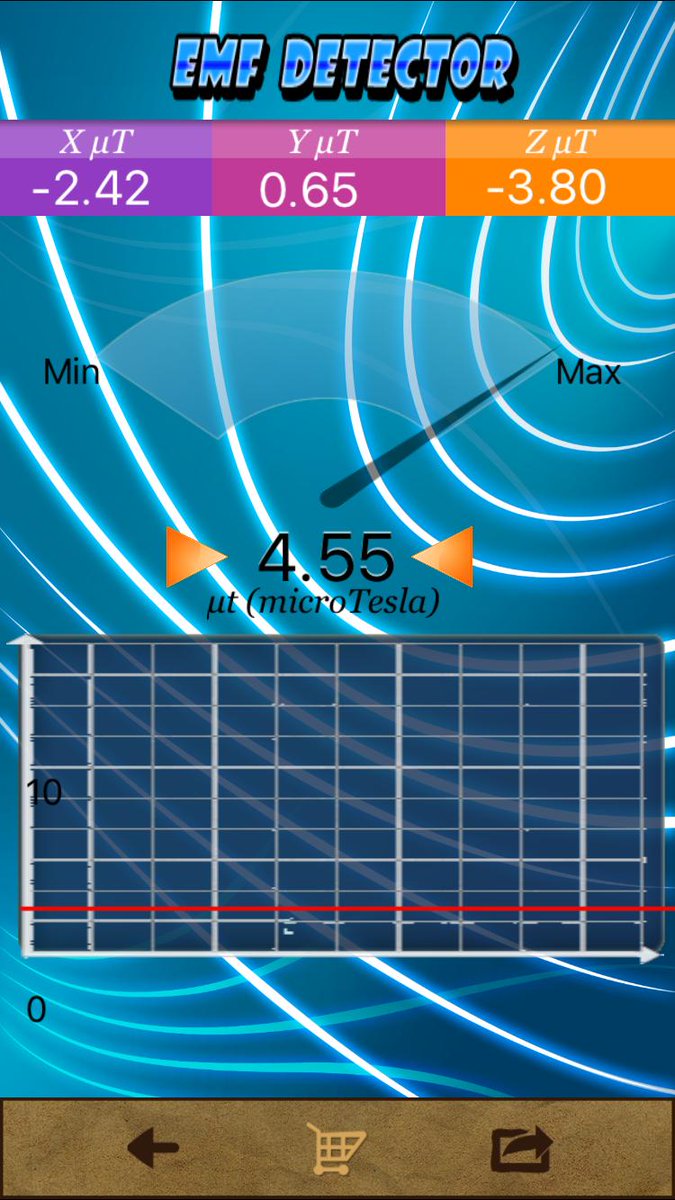 MilitaryIntelligence&PublicSecurityOf #Vietnam & ChineseIntelligenceOfChina #governments use #EM #brain #weapon,a #massive #killing #weapon,t #cruelly #shoot #electromagnetic #invisible #bullets WithBigger #tesla t me in #Danang #city. #cruiser #scale1700 #hood #ww2german #clan