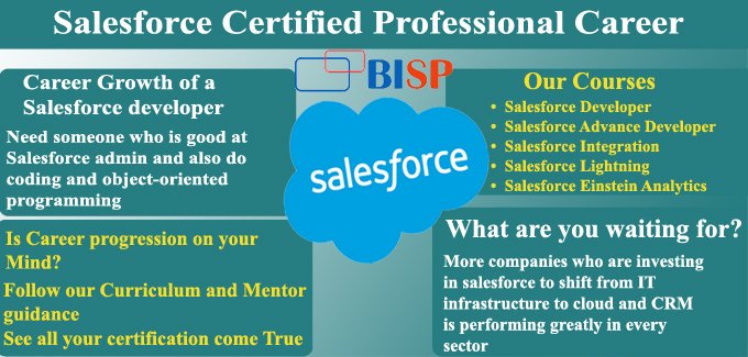 bisptrainings's tweet image. Online Job Support & Training Services - BISP
bisptrainings.com/Courses/Salesf…
#salesforceeinsteinanalyticstraining
#salesforceeinsteinanalyticstutorial
#einsteinartificialintelligence