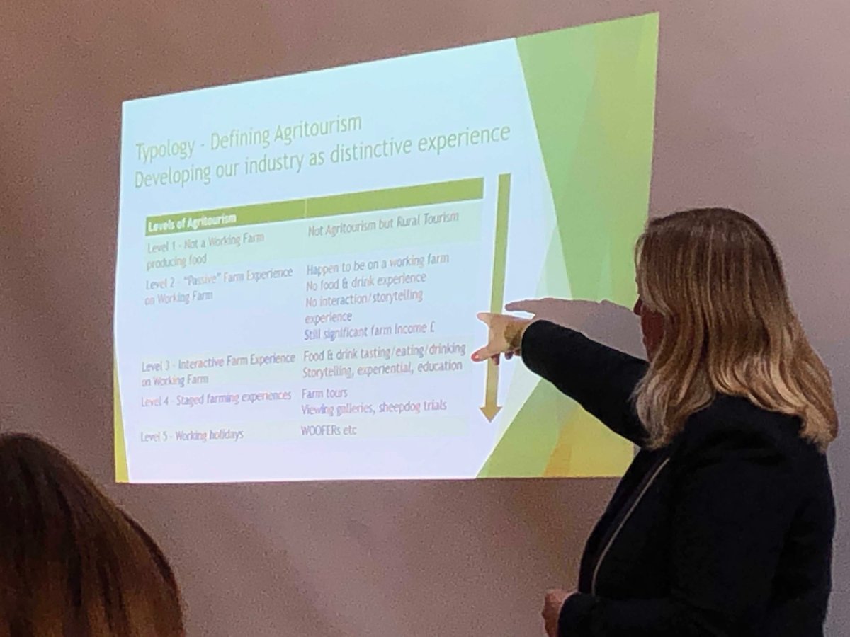 Exciting to see typology developed in my PhD being translated into practice to support development of the agritourism sector in Scotland ⁦@agritourismmf⁩ ⁦@HuttonSEGS⁩ ⁦@MacaulayDvTrust⁩ #agtourism